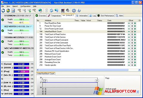 Screenshot Hard Disk Sentinel Windows XP