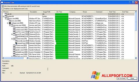 Screenshot Process Monitor Windows XP